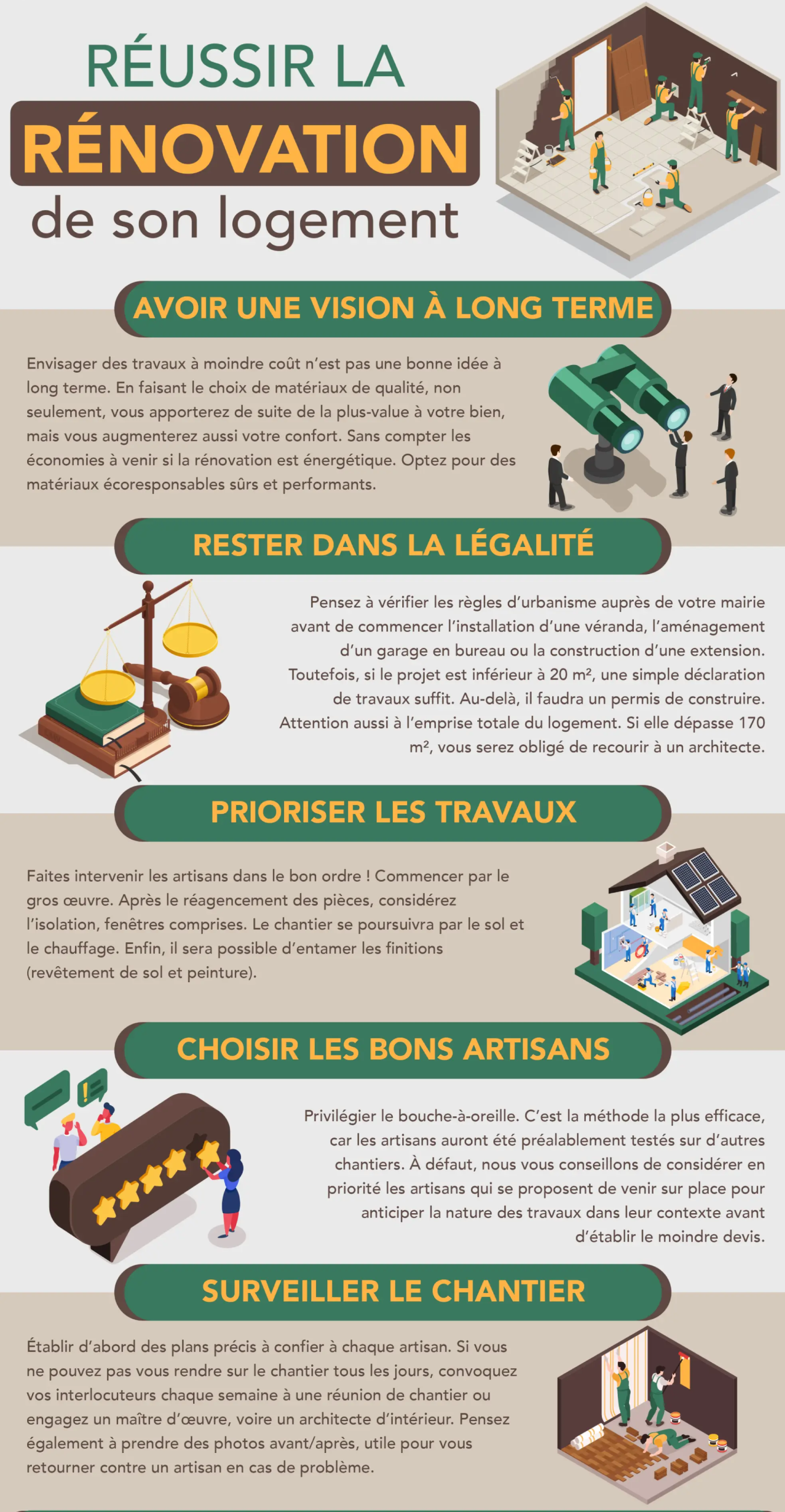 d&eacute;couvrez nos conseils essentiels pour r&eacute;ussir votre r&eacute;novation int&eacute;rieure et transformer votre maison avec style et efficacit&eacute;.